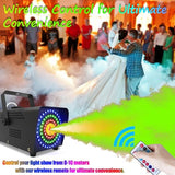 IMONE Smoke Machine with 72 LED Lights, Fog Machine with Remote Control, 500W and 2000 CFM Spray, Perfect for Wedding, Halloween, Party and Stage Effect