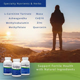 FertilAid for Men, MotilityBoost, Countboost Bundle – Male Fertility Stack with Preconception Vitamin & Fertility Formula Targets Count, Motility, Morphology, with Maca, Ashwagandha, CoQ10, Zinc