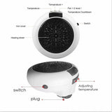 JahyShow Plug-in Electric Heater Fan – 900W Wall Sockets with Remote Timer – Digital Thermostat
