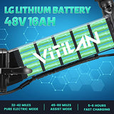 VITILAN i7 Pro Electric Bike Adults Folding 750W BAFANG Motor Fat Tire Ebike Removable 16AH/20AH Cell Battery Full Suspension Electric Bicycle 8-Speed